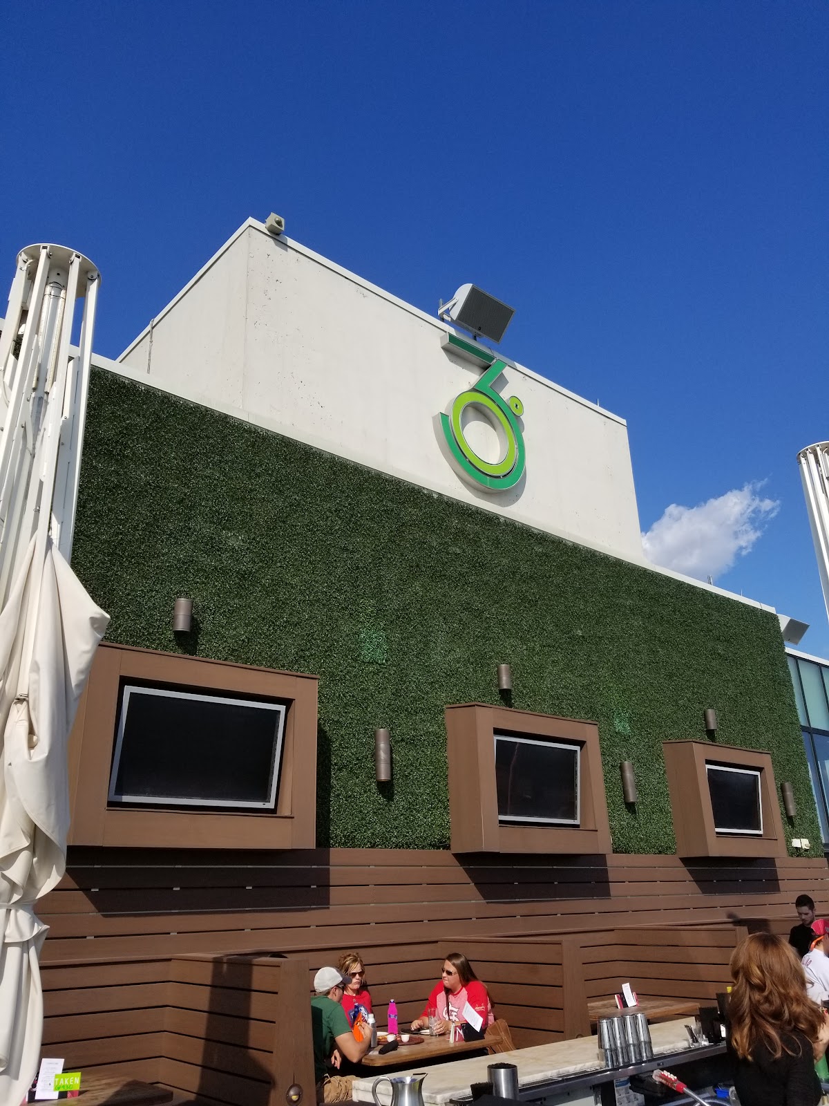 360 Rooftop Bar