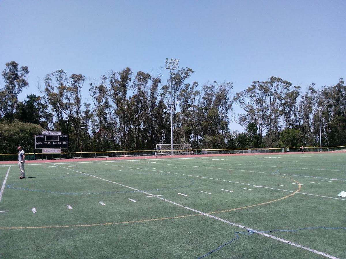 Price Fitness Center