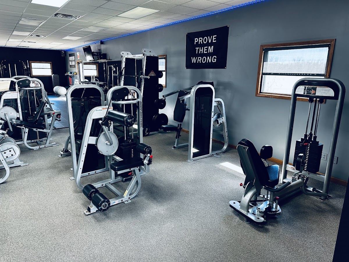 Gaining Ground Fitness and Performance | Rise Skilled Personal Training and Rehabilitation