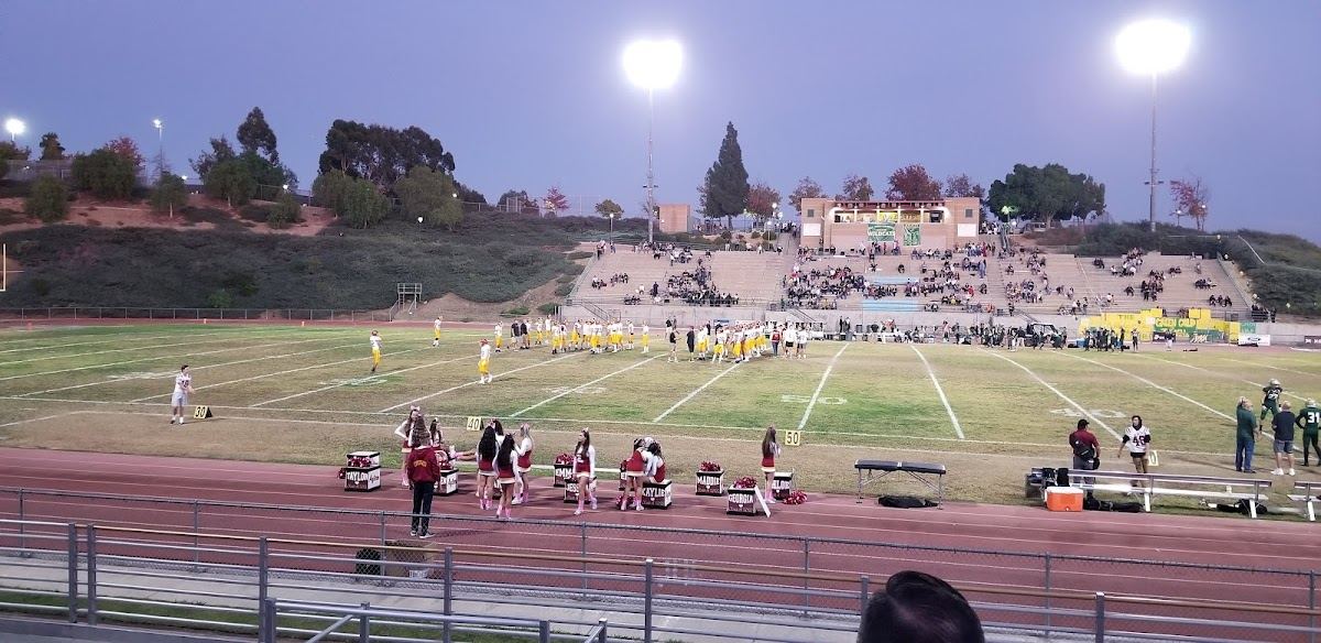 BOHS Track And Field