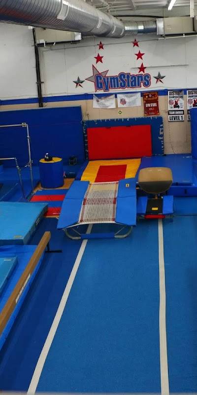 GymStars, LLC photo 2
