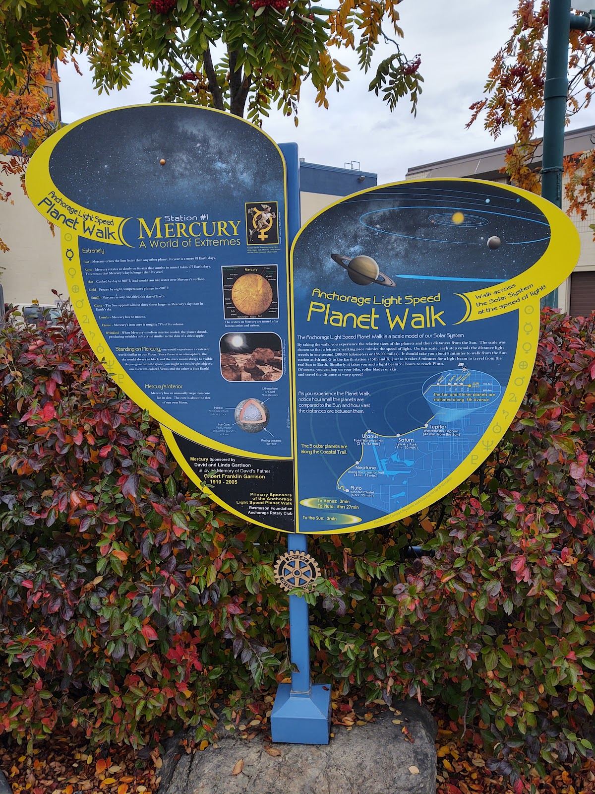 Mars Light Speed Planet Walk