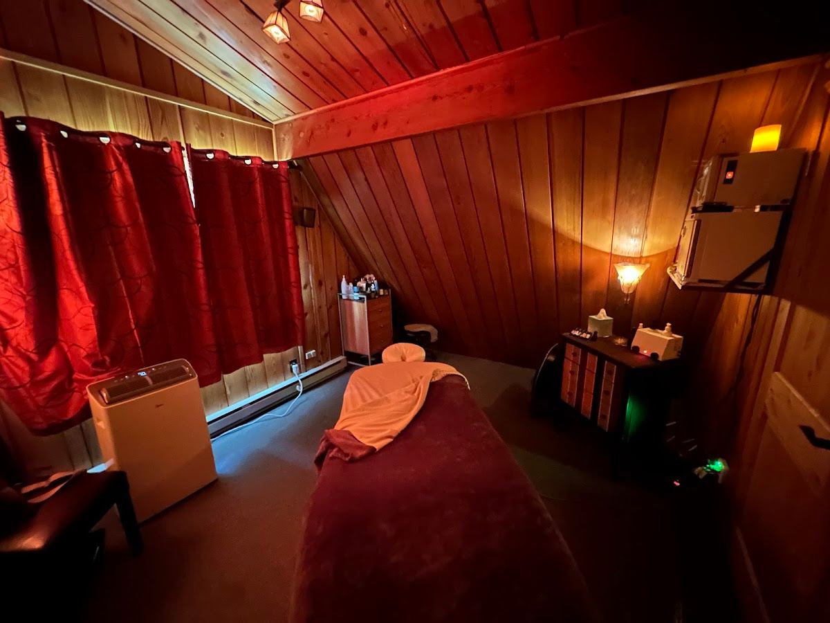 Ravens Nest Spa