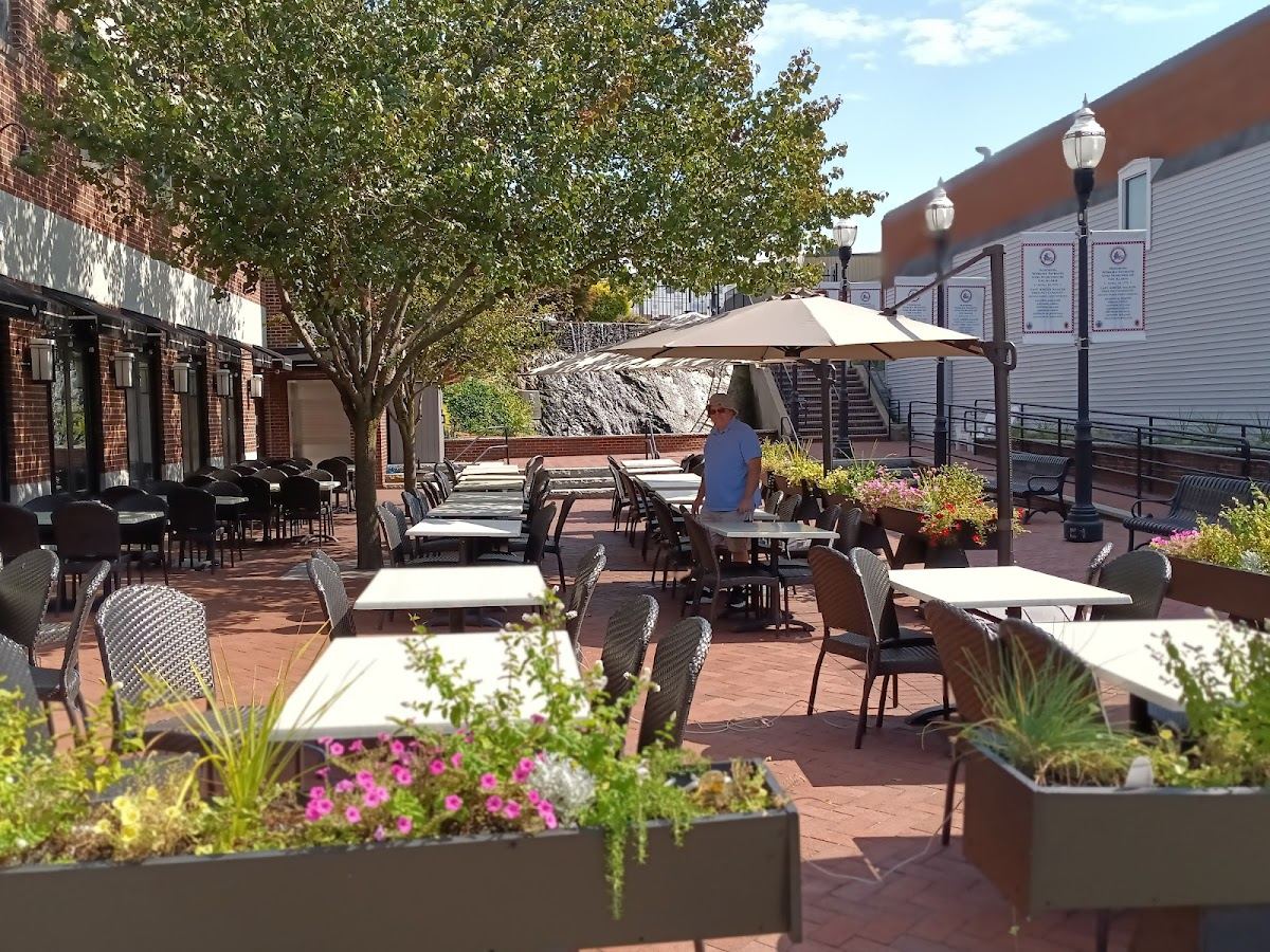 The Brickyard