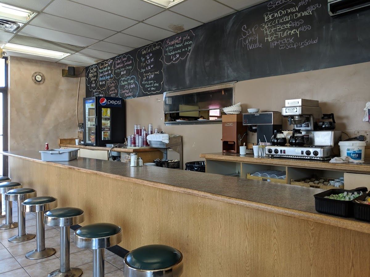 The Whistling Kettle