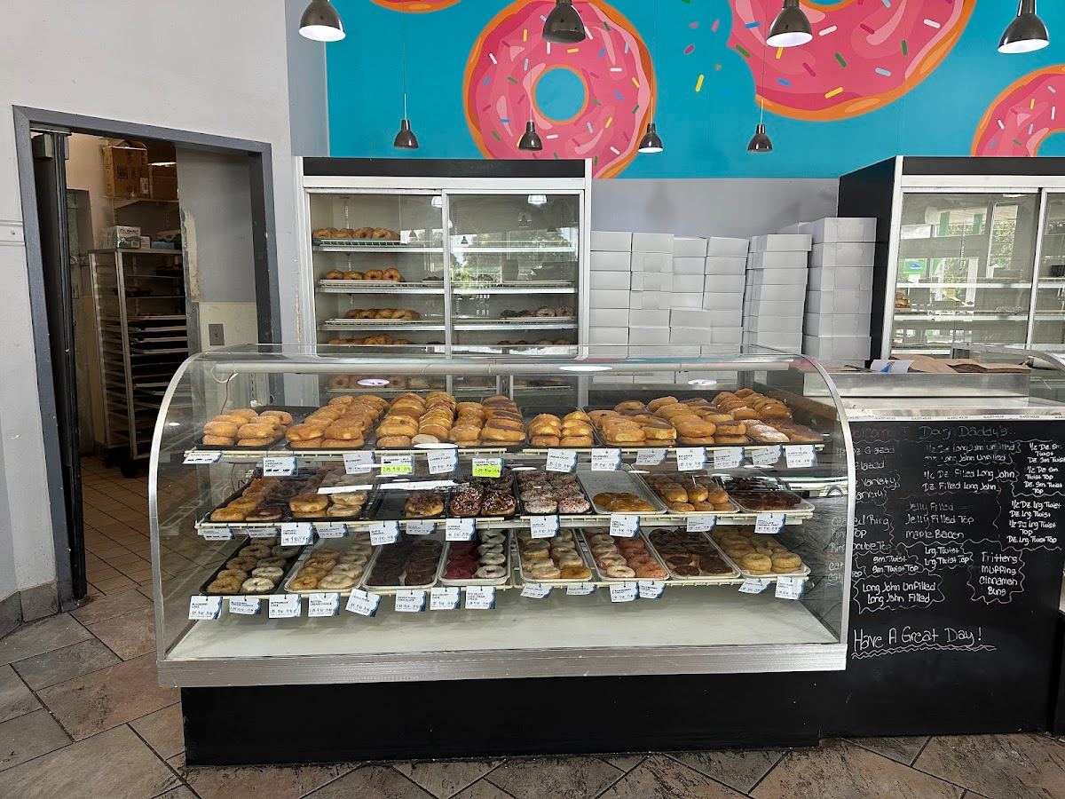 Doughdaddy's Doughnuts Inc
