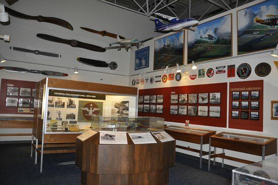 Mitchell Gallery of Flight | Southeastern Wisconsin’s Flight Heritage & Aviation Museum