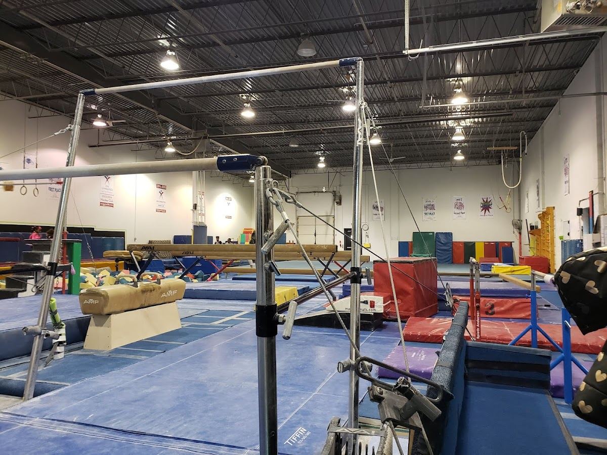 Classic Gymnastics New Hope