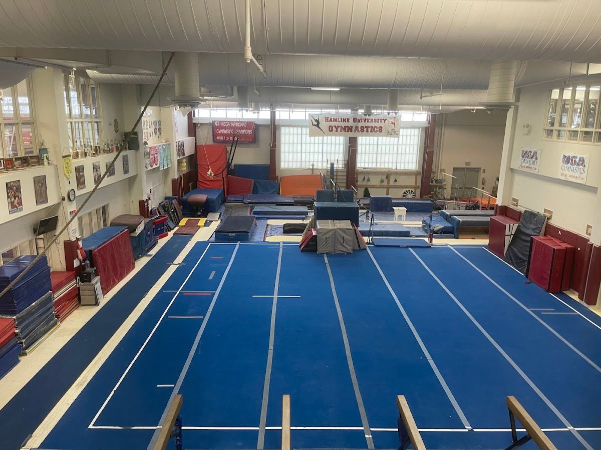 Spirit Gymnastics