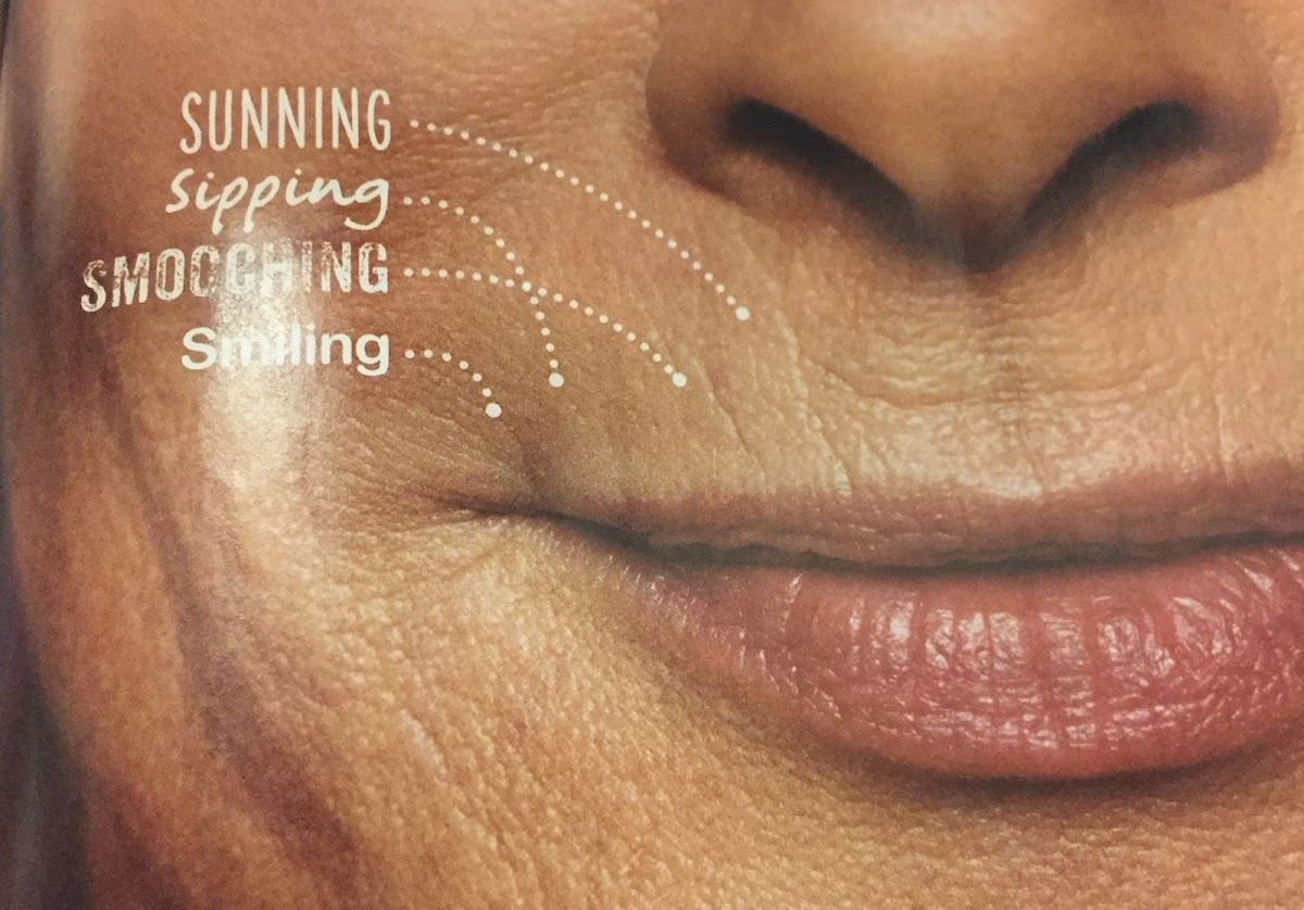 Mindful Skin Spa