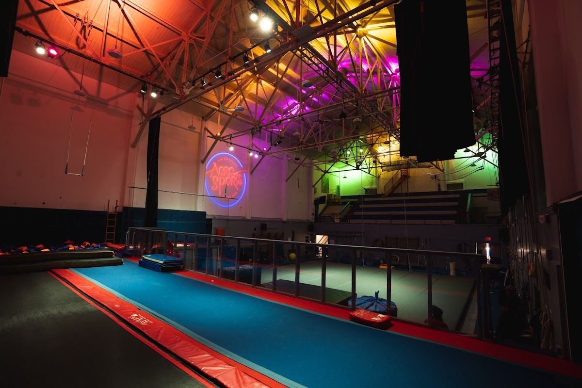 AcroSports