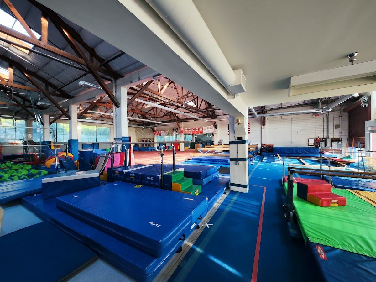 American Gymnastic Club