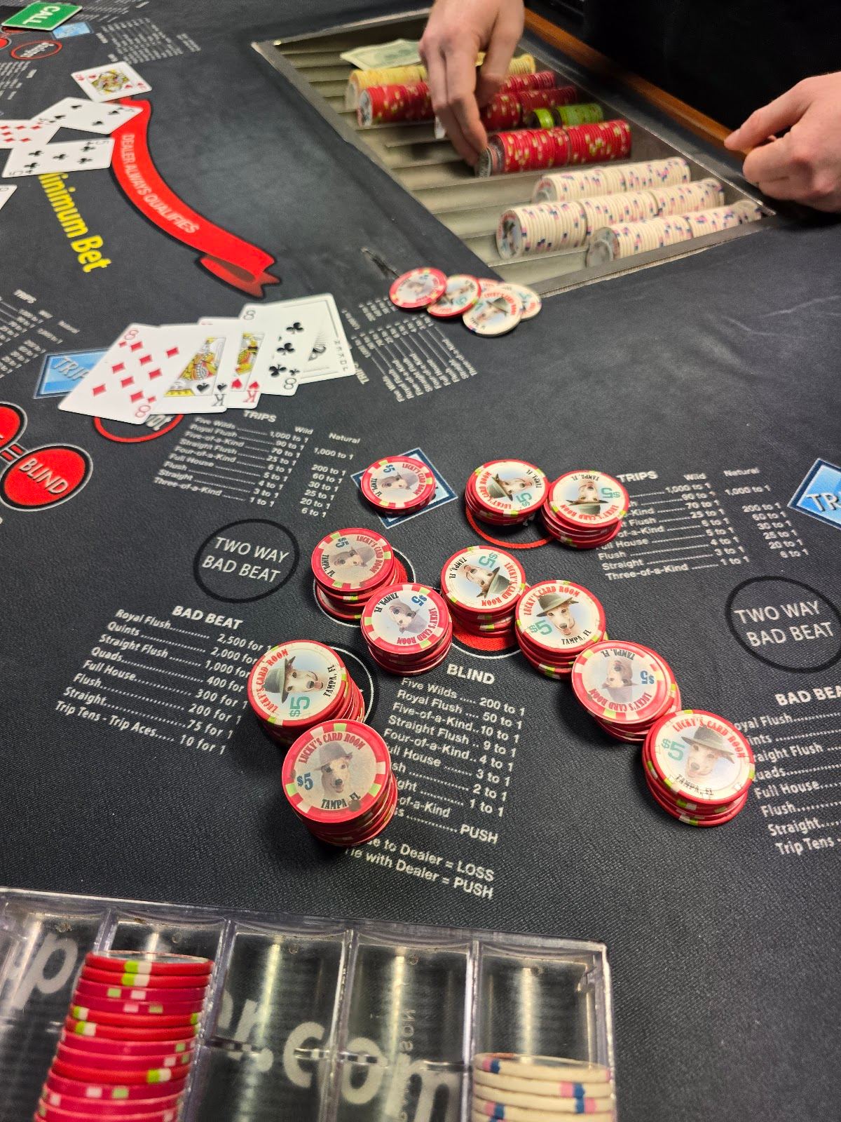 TGT Poker and Racebook