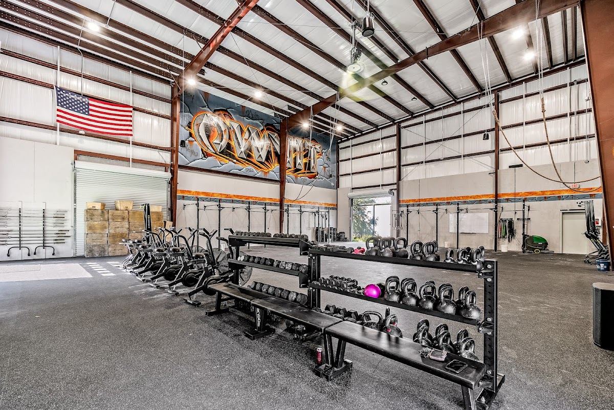 CrossFit OwnIt