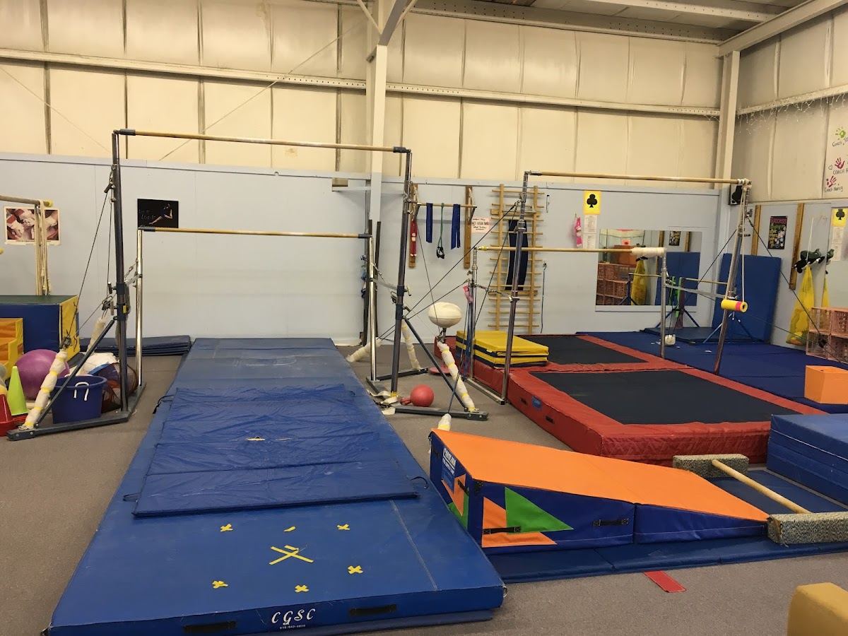 Acrosport Gymnastics