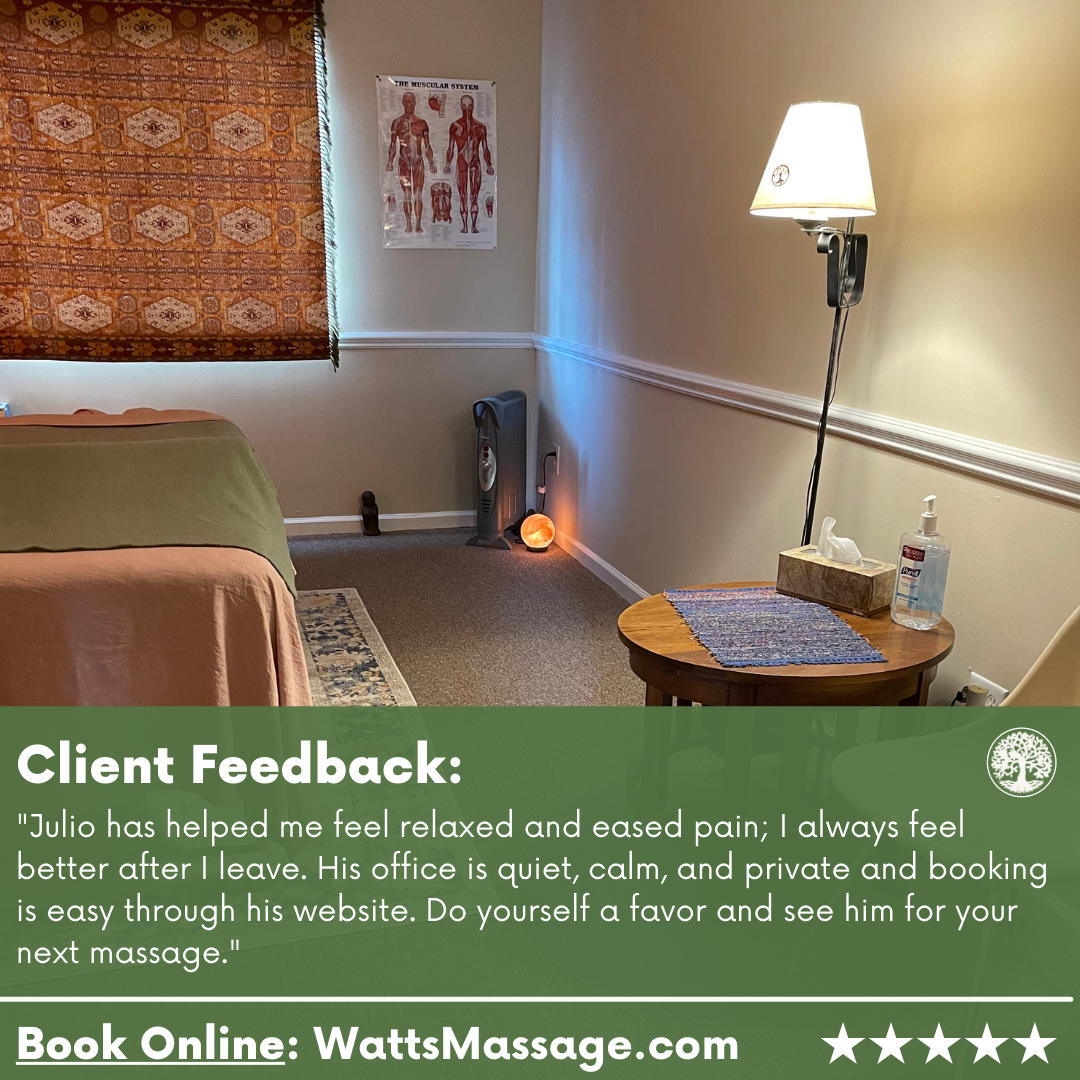 Watts Massage & Bodywork
