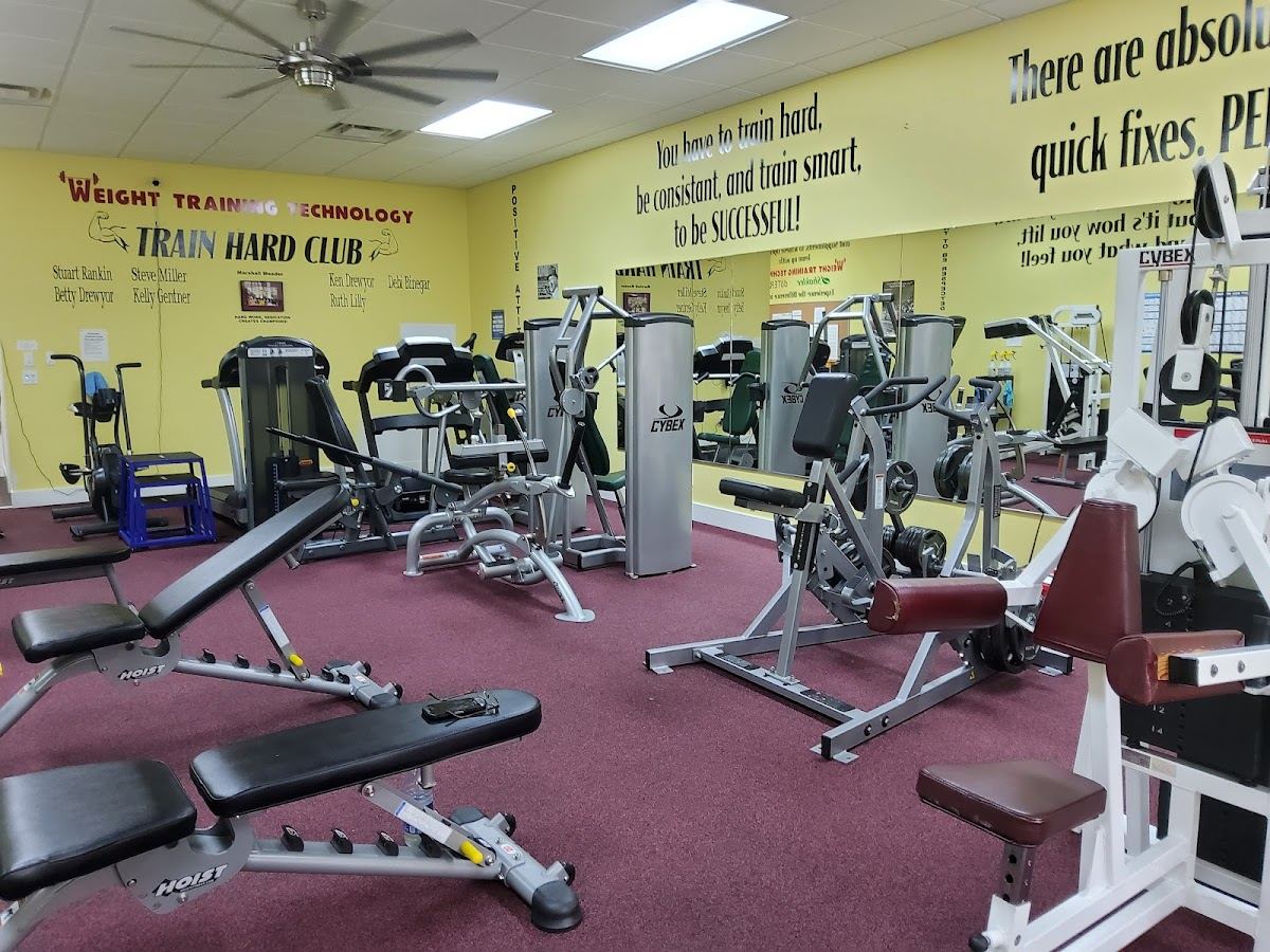 Weight Training Technology