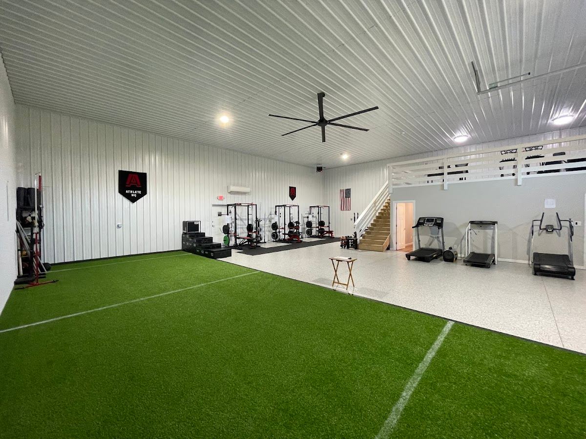 Athlete HQ LLC