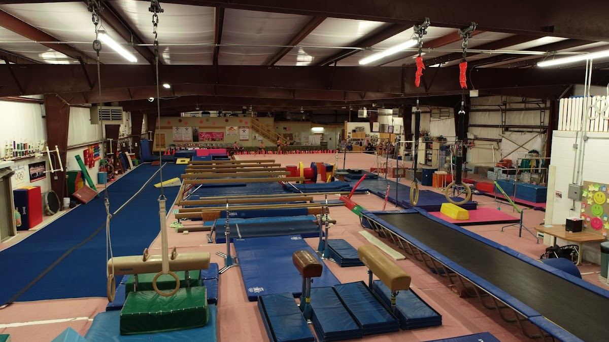 Gymnastics Etc Inc