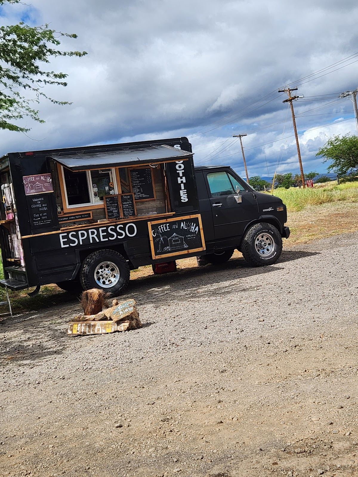 Aloha Kona Coffee Co