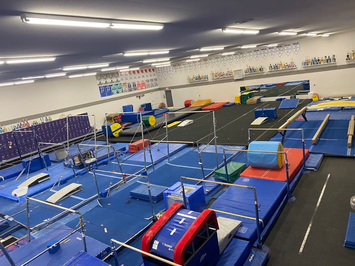 Wright's Gymnastics Academy