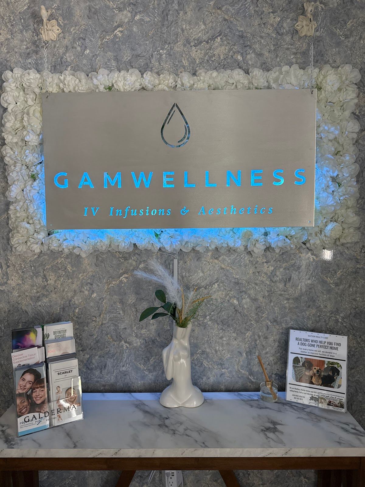 GamWellness IV Infusions & Aesthetics