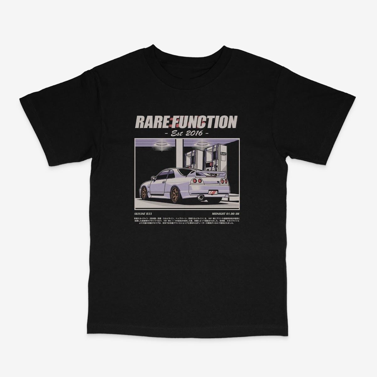 RareFunction