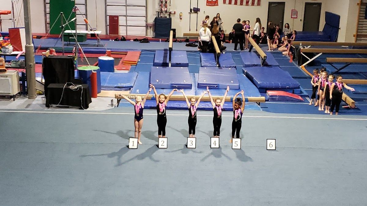 Gymnastics World of Georgia Gainesville