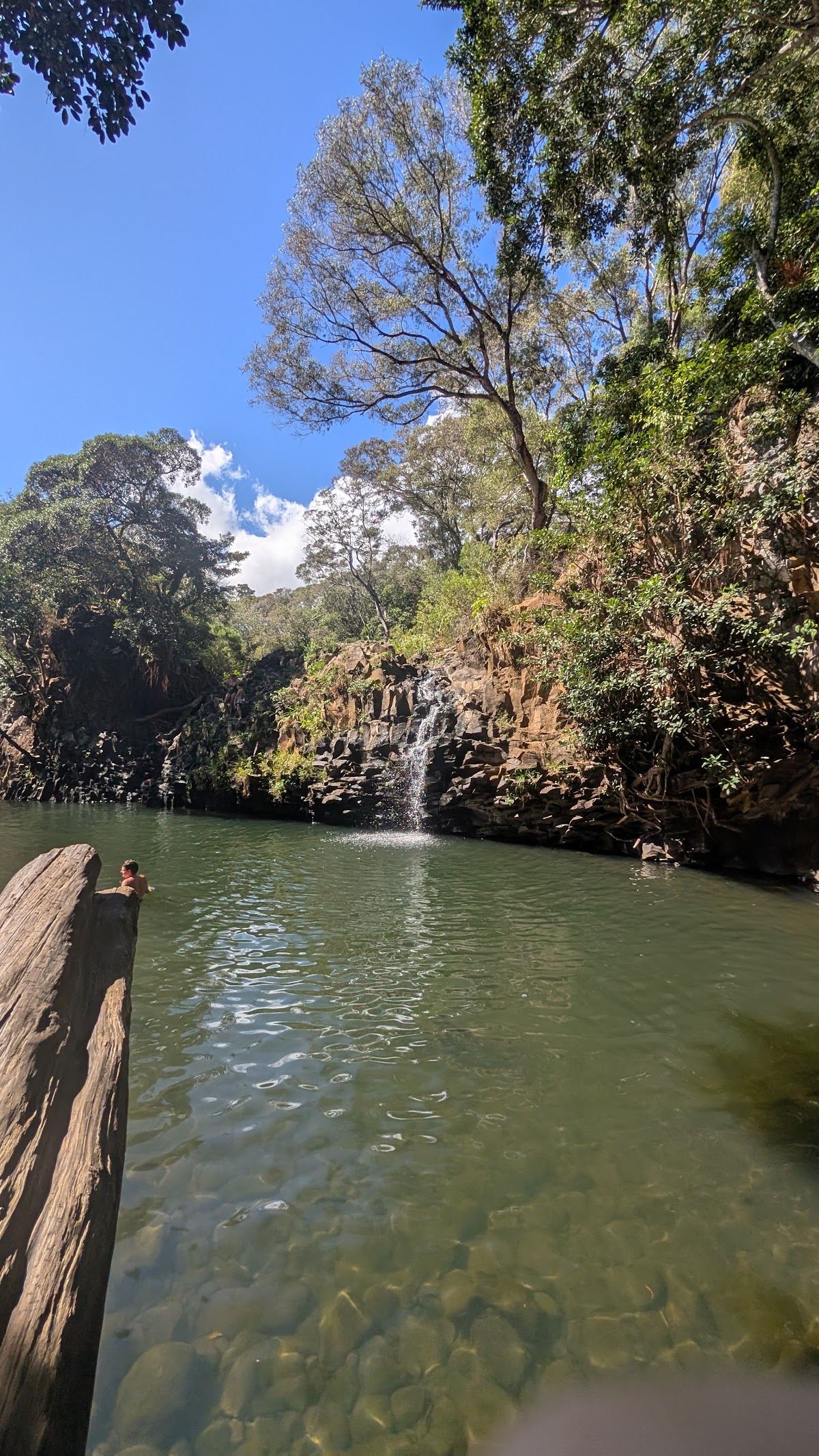 Twin Falls - Upper Falls
