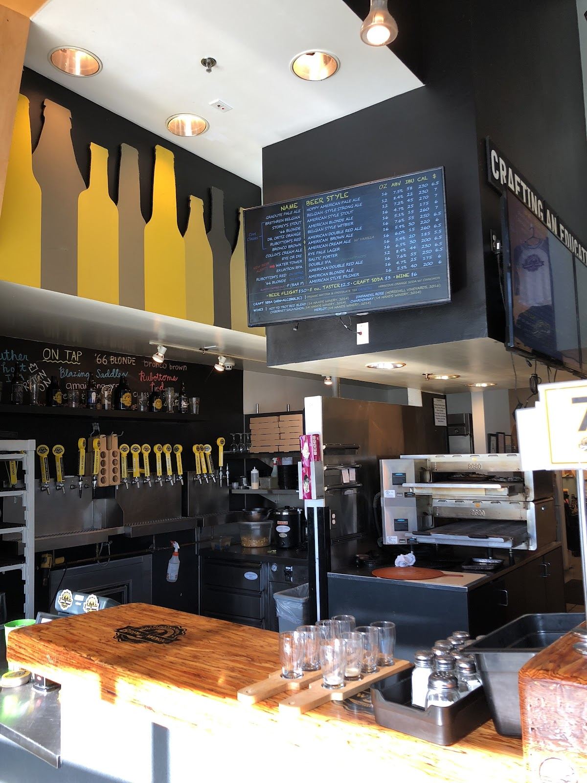 Innovation Brew Works